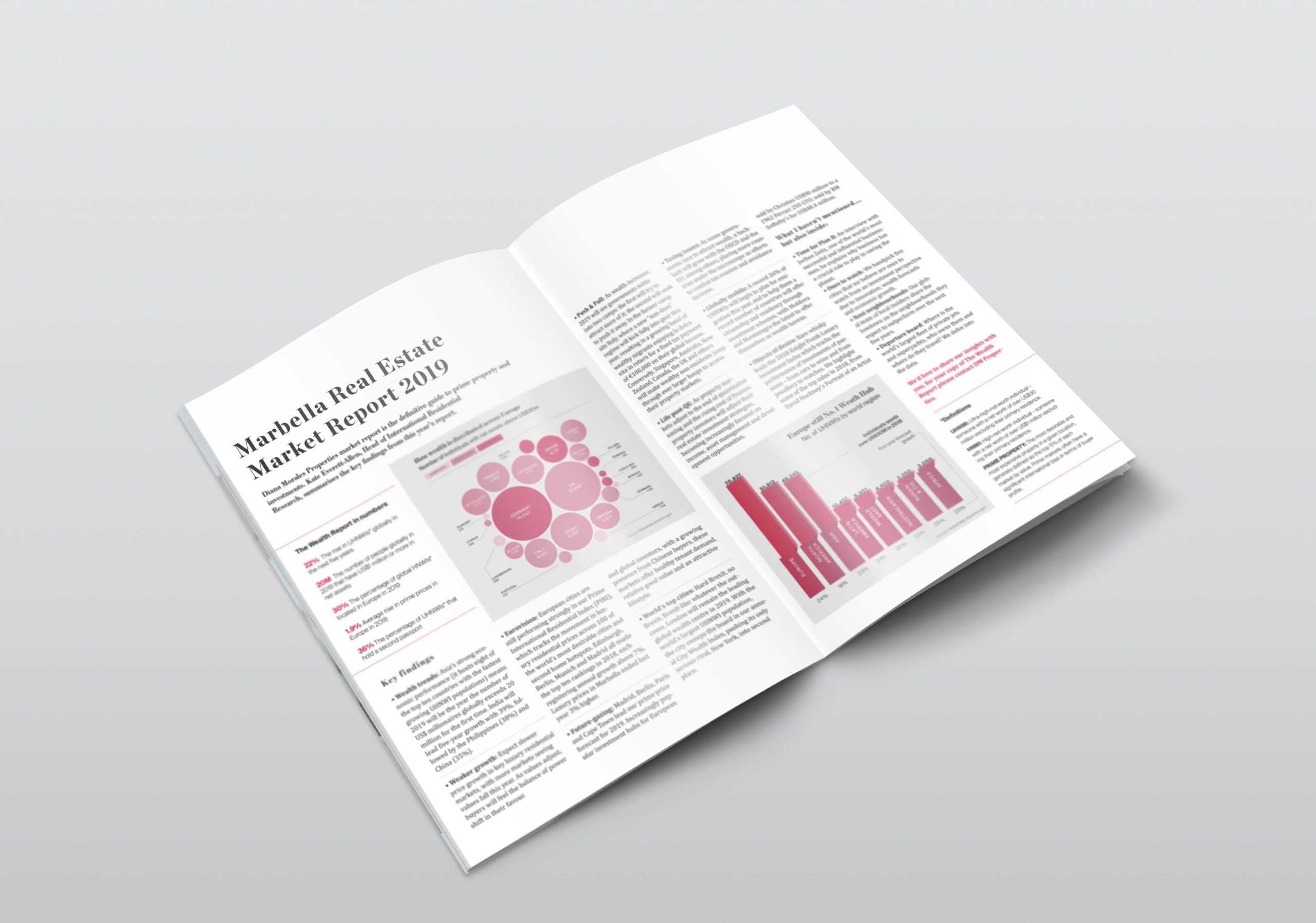 Manifesto market reports