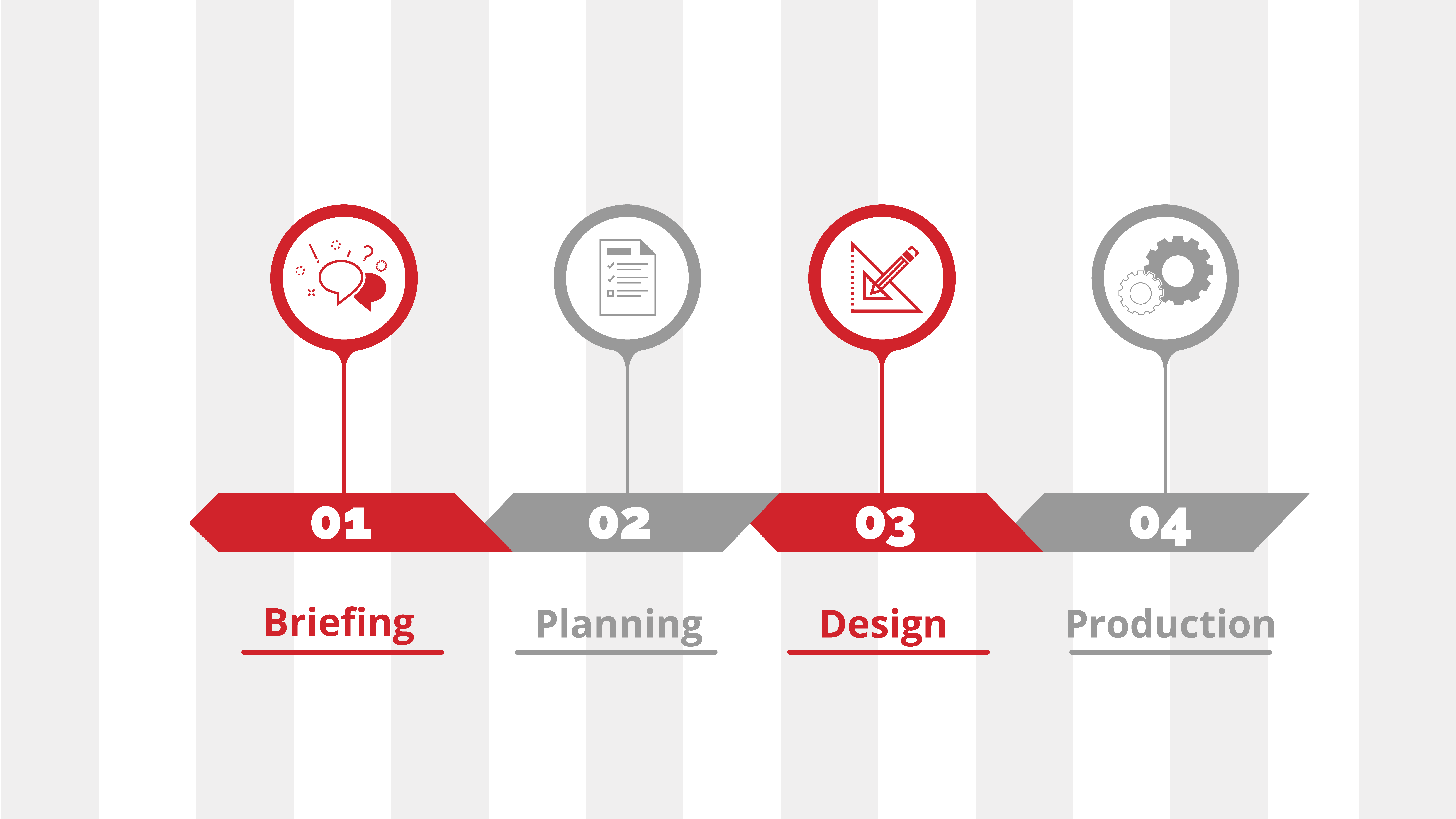project_stages-01