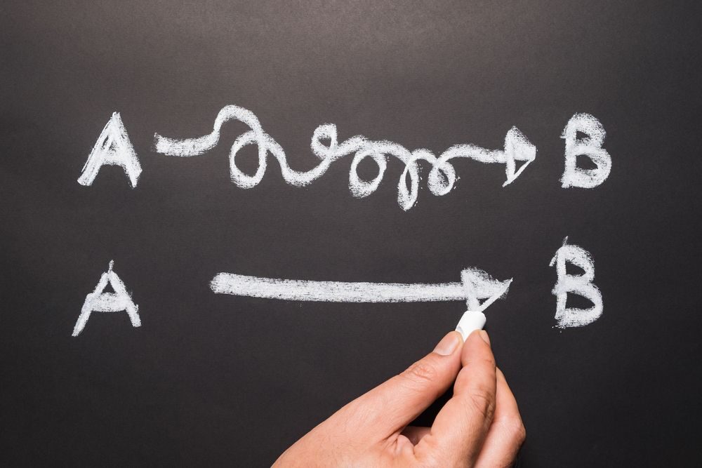simplify seo
